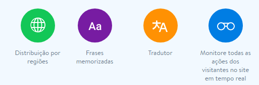 Várias opções para ajudar a sua equipe!