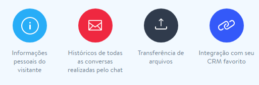 Várias opções para ajudar a sua equipe!